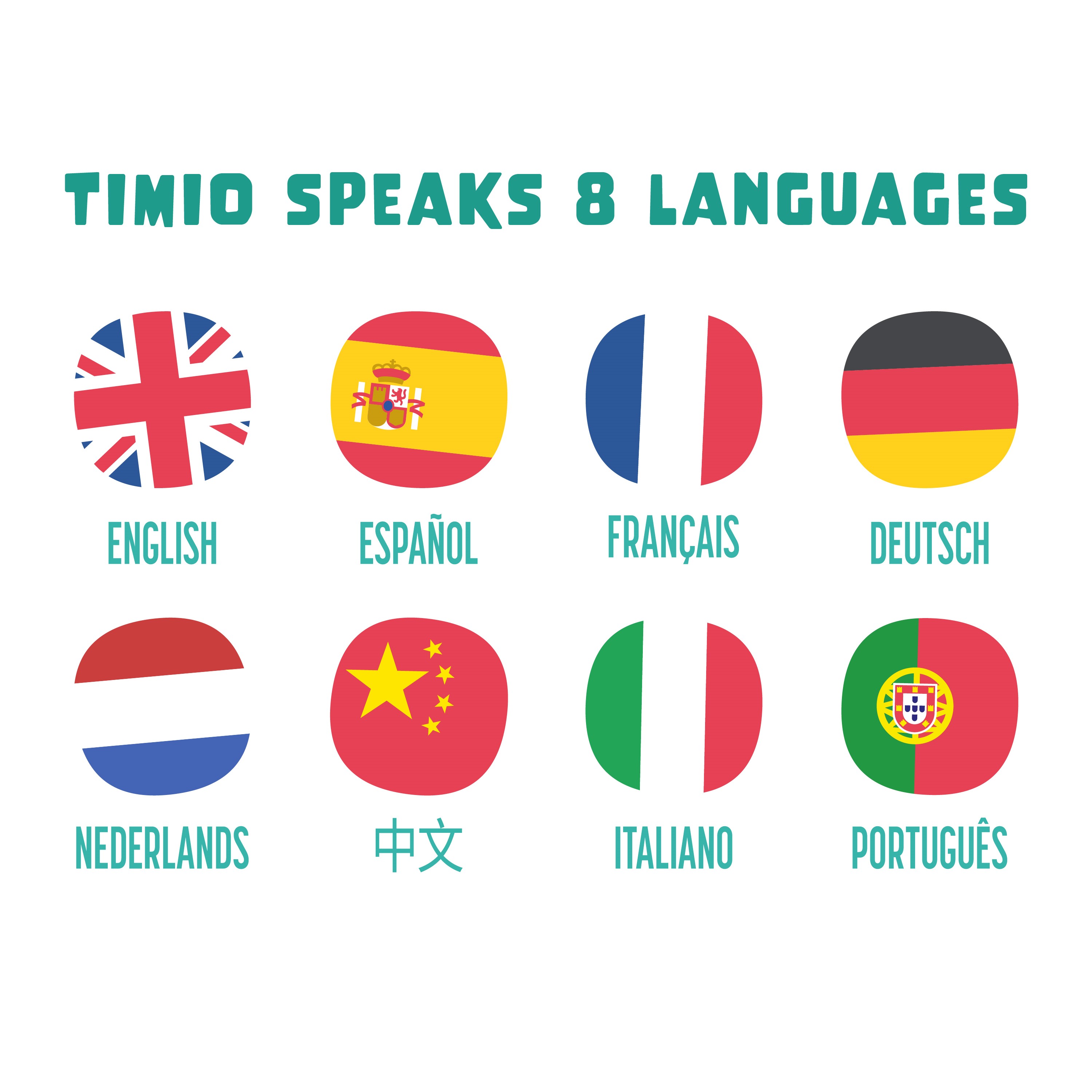  TIMIO Starter Kit: The Screen-Free, Interactive Educational  Audio & Learning Toy from 2 Years on with 5 Discs + 8 Languages  DE/EN/FR/ES/IT/NL/CN/PT : Electronics